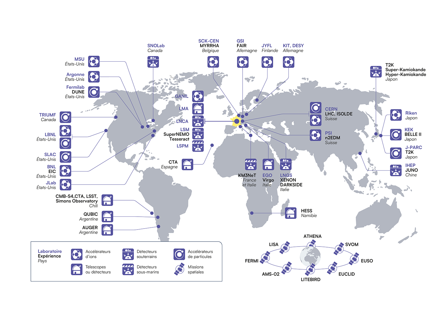 Carte des laboratoires et grandes expériences internationaux auxquels CNRS Nucléaire & Particule contribue